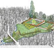 A walled garden would provide growing space for organisations and individuals