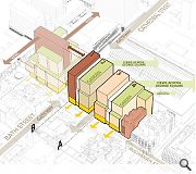 High rise Buchanan Street blocks are planned for the first phase of development