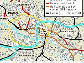 Railway revolution