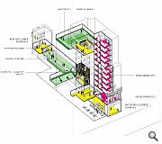 Stacked accommodation will open up the inaccessible interior as inhabitable space