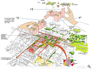 Public offered a final say on emerging Buchanan Galleries masterplan