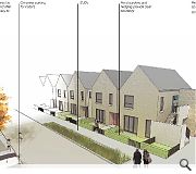 Streets and block layouts in the masterplan have been designed in line with Glasgow City Council’s Design Guide for New Residential Areas, which builds on ‘Designing Streets’ guidance