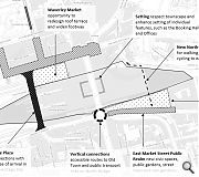 A rejigged Waverley Station serves as the lynchpin of the strategy