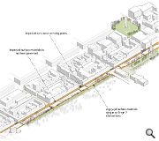 Improved paving and crossing points will dissolve the barrier presented by Princes Sreet