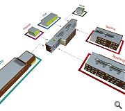 Baseline designs have been prepared for a 1,200 place finger block secondary, 'superblock' secondary and 420 place school and nursery