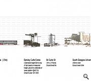 The 70m tall chimmney will be taller than nearby tower blocks but will fall short of the science tower