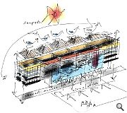 South facing classrooms are recessed to avoid heat gain