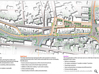 Kincardine masterplan to enhance accessibility and transport links