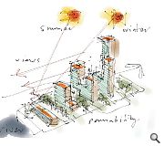 Towers of up to 16 storeys could sprout alongside the Central Station approach